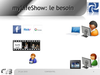 myLifeShow: le besoin Quelle nuit! Quelle nuit! 