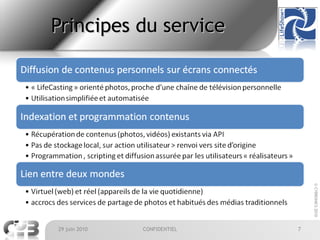 Principes du service 