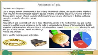 Application and scope on extractive metallurgy | PPTX