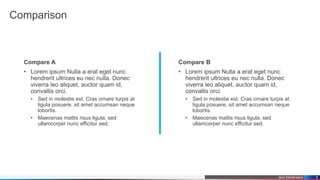 Jens Martensson
Comparison
Compare A
• Lorem ipsum Nulla a erat eget nunc
hendrerit ultrices eu nec nulla. Donec
viverra leo aliquet, auctor quam id,
convallis orci.
• Sed in molestie est. Cras ornare turpis at
ligula posuere, sit amet accumsan neque
lobortis.
• Maecenas mattis risus ligula, sed
ullamcorper nunc efficitur sed.
Compare B
• Lorem ipsum Nulla a erat eget nunc
hendrerit ultrices eu nec nulla. Donec
viverra leo aliquet, auctor quam id,
convallis orci.
• Sed in molestie est. Cras ornare turpis at
ligula posuere, sit amet accumsan neque
lobortis.
• Maecenas mattis risus ligula, sed
ullamcorper nunc efficitur sed.
5
 
