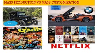 MASS PRODUCTION VS MASS CUSTOMIZATION
BMW i8
Roadster
 