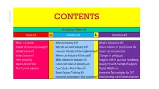 CONTENTS
Multiplier Effect Of
Covid-19 On Industry 4.0. & Education 4.0
What is Corona? What is Industry 4.0? What is Education 4.0?
Impact of Corona Onslaught? Why do we need Industry 4.0? Desire skill sets in post Corona life
Global Scenerio? How can Industry 4.0 be implemented? Impact on infrastructure
Indian Scenario? Where can Industry 4.0 be used? Changes in pedagogy
Herd Immunity Skills relevant in Industry 4.0 Padgrim shift in practical /workshop
Waves of infection Future Job Roles in Industry 4.0 Quality/content /format of subjects
Post Corona scenerio Case Study – Bosch Rexroth Digital Plateforms
Smart Factory Training Kit Immersive Technologies for OJT
Industrial Automation: Why Automate? Incorporating nano/ micro capsules
 