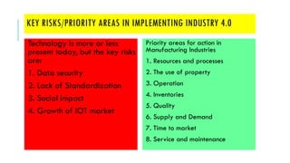 KEY RISKS/PRIORITY AREAS IN IMPLEMENTING INDUSTRY 4.0
Technology is more or less
present today, but the key risks
are:
1. Data security
2. Lack of Standardization
3. Social Impact
4. Growth of IOT market
Priority areas for action in
Manufacturing Industries
1. Resources and processes
2. The use of property
3. Operation
4. Inventories
5. Quality
6. Supply and Demand
7. Time to market
8. Service and maintenance
 