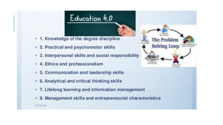 Presentation,covid 19, ind 4.0 edu 4.0