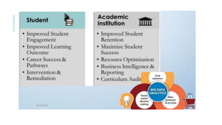 Presentation,covid 19, ind 4.0 edu 4.0