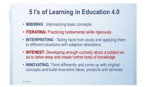 Presentation,covid 19, ind 4.0 edu 4.0