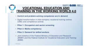 Presentation,covid 19, ind 4.0 edu 4.0