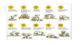 Presentation,covid 19, ind 4.0 edu 4.0