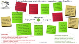 Besoins des utilisateurs
Rompre l’isolement- Rencontrer d’autres
personnes pour échanger et collaborer
Simplicité d’accès- Souplesse et modularité
Développer son activité / son projet
Avoir accès au « digital » (informatique, wifi…)
Ce que je sens
Ce que j’entends
Ce que je dis
Ce que je dis, j’entends, je vois et je ressens à propos d’un « espace Coworking »
je suis
débordé,
Je ne sais
pas si
j’aurais le
temps
Ce que je vois
YC- L’ATELIER DE CLARET
Contraintes
Il n’y a pas d’espaces de Coworking/fablab à moins de 50 mn de Claret
Comment faire émerger un espace Coworking à Claret?
• Y-a-t ’il une volonté politique locale?
• Quelles sont les personnes intéressées (entreprises, indépendants,
chômeurs, étudiants, retraités?
Quel Business model réaliste pour une implantation à Claret ?
 