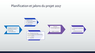 Planification et jalons du projet 2017
Engagement parties
prenantes (mairie,
entreprises
…Janvier/fevrier
Création d’un
communauté alpha
de volontaires
Fevrier/mars
Identification d’un lieu
d’implantation et recherche de
financements
Fevrier/juillet
LancementCoworking
Claret
• octobre/novembre
Travaux
d’aménagements
Juillet / octobre
 