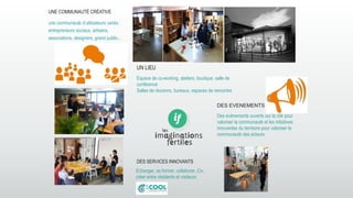 DES EVENEMENTS
Des événements ouverts sur la cité pour
valoriser la communauté et les initiatives
innovantes du territoire pour valoriser la
communauté des acteurs
UNE COMMUNAUTÉ CRÉATIVE
une communauté d’utilisateurs variés :
entrepreneurs sociaux, artisans,
associations, designers, grand public...
DES SERVICES INNOVANTS
Echanger, se former, collaborer, Co-
créer entre résidents et visiteurs
UN LIEU
Espace de co-working, ateliers, boutique, salle de
conférence
Salles de réunions, bureaux, espaces de rencontre
 