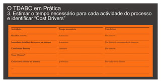 O TDABC em Prática1. Calcular o custo unitário de fornecimento de capacidade para os processosExemplo: 28 funcionariosdesempenhamtrabalhonaáreaadministrativa de umaempresa e têm um custo de $567,000.CadaFuncionáriotrabalha 240 diasporano e 7.5 horaspor dia. Os funcionáriosusamém media 75 minutospordia me intervalos, ytreino, educaçãodeixando 375 minutospordiaou 90,000 minutosporano, porfuncionárioparatrabalhoprodutivo.O cálculo do custounitáriopara o fornecimento de capacidadepode ser entãocalculado: