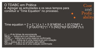 O TDABC em Prática2. Efectuar o estudo dos processos de cada departamento