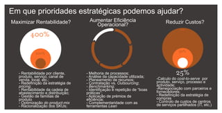 Benefícios do TDABC· Criação de informação de rentabilidade por cliente, por produto, por serviço, por processo, por ordem,  por localização, por canal de vendas, etc.· Cálculo integrado dos custos da actividade ao nível das transacções· Permite captar a complexidade e diversidade das actividades e processos e perceber quais os principais “cost drivers”;· Permite calcular taxas de utilização de capacidade dos recursos;· Metodologia dinâmica e de rápida manutenção i.e. qualquer actualização ou optimização das actividades, processos ou custos podem ser rapidamente reintegrados num sistema TDABC;· Integração sustentada com recurso a informação de sistemas ERP e de CRM;· Aplicação em qualquer indústria e empresa.