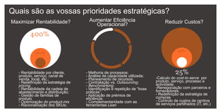 Quais são as vossas prioridades estratégicas?Aumentar Eficiência Operacional?Maximizar Rentabilidade?Reduzir Custos?- Rentabilidade por cliente, produto, serviço, canal de venda, local, etc.;- Redefinição da estratégia de pricing;- Rentabilidade da cadeia de abastecimento e distribuição;- Gestão de famílias de produto- Optimização do product-mix- Racionalização dos SKUs;- Melhoria de processos;- Análise da capacidade utilizada;- Planeamento de recursos;- Contratação vs. Outsourcing;- Benchmarking;- Identificação e repetição de “boas práticas”;- Aplicação de prémios de eficiência;- Complementaridade com as ferramentas LeanCalculo do cost-to-serve por produto, serviço, processo e actividade; 