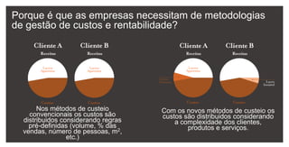 Redefinição da estratégia de compras