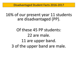 Disadvantaged Student Facts 2016-2017
16% of our present year 11 students
are disadvantaged (PP).
Of these 45 PP students:
22 are male.
11 are upper band.
3 of the upper band are male.
 