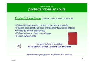 21/09/2019
10
Classe de CP vert
pochette travail en cours
Pochette à élastique : travaux divers en cours à terminer
• Fiches d’entraînement : fiches de travail / autonomie
• Feuilles sous plastique pour entrainement au feutre ardoise
• Fiches de lecture silencieuse
• Fiches lecture « plaisir » en classe
• Fiches évènements
Toujours dans le cartable
À vérifier au moins une fois par semaine
Merci de ne pas garder les fiches à la maison
 
