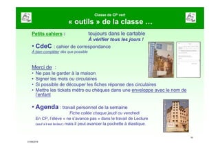 21/09/2019
16
Classe de CP vert
« outils » de la classe …
Petits cahiers : toujours dans le cartable
À vérifier tous les jours !
• CdeC : cahier de correspondance
À bien compléter dès que possible
Merci de :
• Ne pas le garder à la maison
• Signer les mots ou circulaires
• Si possible de découper les fiches réponse des circulaires
• Mettre les tickets métro ou chèques dans une enveloppe avec le nom de
l’enfant
• Agenda : travail personnel de la semaine
Fiche collée chaque jeudi ou vendredi
En CP, l’élève « ne s’avance pas » dans le travail de Lecture
(sauf s’il est lecteur) mais il peut avancer la pochette à élastique.
 