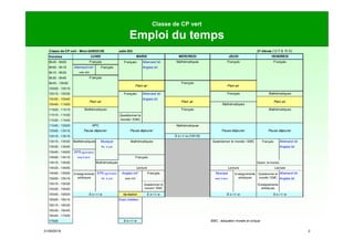 21/09/2019 2
Classe de CP vert
Emploi du temps
Classe de CP vert - Mme GAROCHE salle 203 27 élèves (12 F & 15 G)
Horaires
8h45 - 9h00 Français Allemand bil.
9h00 - 9h15 Allemand init° Français Anglais bil.
9h15 - 9h30 salle 602
9h30 - 9h45
9h45 - 10h00
10h00 - 10h15
10h15 - 10h30 Français Allemand bil.
10h30 - 10h45 Anglais bil.
10h45 - 11h00
11h00 - 11h15
11h15 - 11h30
11h30 - 11h45
11h45 - 12h00
12h00 - 12h15
12h15 - 13h15
13h15 - 13h30 Mathématiques Musique Français Allemand bil.
13h30 - 13h45 fév. à juin Anglais bil.
13h45 - 14h00 EPS (gymnase)
14h00 - 14h15 sept à janv.
14h15 - 14h30 Mathématiques Quest. le monde
14h30 - 14h45
14h45 - 15h00 EPS (gymnase) Anglais init° Français Musique Allemand bil.
15h00 - 15h15 fév. à juin salle 403 sept à janv. Anglais bil.
15h15 - 15h30
15h30 - 15h45
15h45 - 16h00 récréation S o r t i e
16h00 - 16h15 Eveil chrétien
16h15 - 16h30
16h30 - 16h45
16h45 - 17h00
17h00 S o r t i e EMC : éducation morale et civique
Lecture
Français
LectureLecture
Questionner le monde / EMC
Pause déjeunerPause déjeuner
Mathématiques
Plein air
S o r t i e
S o r t i e (12h15)
Plein air
Mathématiques
APC
Pause déjeuner Pause déjeuner
Questionner le
monde / EMC
Français
Plein air
S o r t i e
Questionner le
monde / EMC
Français
Mathématiques
S o r t i e
Plein air
Français
Français
Mathématiques
LUNDI MERCREDIMARDI
MathématiquesFrançais
VENDREDIJEUDI
FrançaisFrançais
Enseignements
artistiques
Questionner le
monde / EMC
Enseignements
artistiques
Mathématiques
Plein air
Mathématiques
Enseignements
artistiques
 