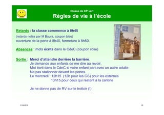 21/09/2019 20
Classe de CP vert
Règles de vie à l’école
Retards : la classe commence à 8h45
(retards notés par M Boura, coupon bleu)
ouverture de la porte à 8h40, fermeture à 8h50.
Absences : mots écrits dans le CdeC (coupon rose)
Sortie : Merci d’attendre derrière la barrière.
Je demande aux enfants de me dire au revoir.
Mot écrit dans le CdeC si votre enfant part avec un autre adulte
Ne pas stationner devant les portes
Le mercredi : 12h15 (12h pour les GS) pour les externes
13h15 pour ceux qui restent à la cantine
Je ne donne pas de RV sur le trottoir (!)
 
