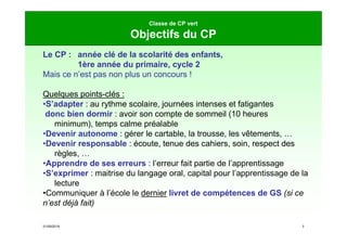 21/09/2019 3
Classe de CP vert
Objectifs du CP
Le CP : année clé de la scolarité des enfants,
1ère année du primaire, cycle 2
Mais ce n’est pas non plus un concours !
Quelques points-clés :
•S’adapter : au rythme scolaire, journées intenses et fatigantes
donc bien dormir : avoir son compte de sommeil (10 heures
minimum), temps calme préalable
•Devenir autonome : gérer le cartable, la trousse, les vêtements, …
•Devenir responsable : écoute, tenue des cahiers, soin, respect des
règles, …
•Apprendre de ses erreurs : l’erreur fait partie de l’apprentissage
•S’exprimer : maitrise du langage oral, capital pour l’apprentissage de la
lecture
•Communiquer à l’école le dernier livret de compétences de GS (si ce
n’est déjà fait)
 