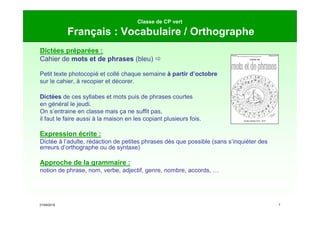 21/09/2019 7
Classe de CP vert
Français : Vocabulaire / Orthographe
Dictées préparées :
Cahier de mots et de phrases (bleu) 
Petit texte photocopié et collé chaque semaine à partir d’octobre
sur le cahier, à recopier et décorer.
Dictées de ces syllabes et mots puis de phrases courtes
en général le jeudi.
On s’entraine en classe mais ça ne suffit pas,
il faut le faire aussi à la maison en les copiant plusieurs fois.
Expression écrite :
Dictée à l’adulte, rédaction de petites phrases dès que possible (sans s’inquiéter des
erreurs d’orthographe ou de syntaxe)
Approche de la grammaire :
notion de phrase, nom, verbe, adjectif, genre, nombre, accords, …
Prénom Classe de CP
Cahier de
Année scolaire 2014 - 2015
 