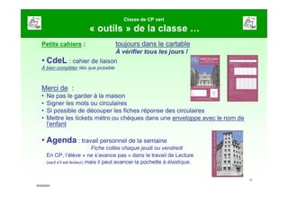 16/09/2020
17
Classe de CP vert
« outils » de la classe …
Petits cahiers : toujours dans le cartable
À vérifier tous les jours !
• CdeL : cahier de liaison
À bien compléter dès que possible
Merci de :
• Ne pas le garder à la maison
• Signer les mots ou circulaires
• Si possible de découper les fiches réponse des circulaires
• Mettre les tickets métro ou chèques dans une enveloppe avec le nom de
l’enfant
• Agenda : travail personnel de la semaine
Fiche collée chaque jeudi ou vendredi
En CP, l’élève « ne s’avance pas » dans le travail de Lecture
(sauf s’il est lecteur) mais il peut avancer la pochette à élastique.
Petits cahiers : toujours dans le cartable
À vérifier tous les jours !
• CdeL : cahier de liaison
À bien compléter dès que possible
Merci de :
• Ne pas le garder à la maison
• Signer les mots ou circulaires
• Si possible de découper les fiches réponse des circulaires
• Mettre les tickets métro ou chèques dans une enveloppe avec le nom de
l’enfant
• Agenda : travail personnel de la semaine
Fiche collée chaque jeudi ou vendredi
En CP, l’élève « ne s’avance pas » dans le travail de Lecture
(sauf s’il est lecteur) mais il peut avancer la pochette
 