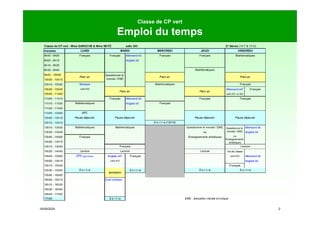 16/09/2020 2
Classe de CP vert
Emploi du temps
Classe de CP vert - Mme GAROCHE & Mme SEITZ salle 203 27 élèves (14 F & 13 G)
Horaires
8h45 - 9h00 Français Allemand bil.
9h00 - 9h15 Anglais bil.
9h15 - 9h30
9h30 - 9h45
9h45 - 10h00
10h00 - 10h15
10h15 - 10h30
10h30 - 10h45 Allemand init° Français
10h45 - 11h00 salle 601 ou 602
11h00 - 11h15 Français Allemand bil.
11h15 - 11h30 Anglais bil.
11h30 - 11h45
11h45 - 12h00
12h00 - 12h15
12h15 - 13h15
13h15 - 13h30 Allemand bil.
13h30 - 13h45 Anglais bil.
13h45 - 14h00
14h00 - 14h15
14h15 - 14h30
14h30 - 14h45 Vie de classe
14h45 - 15h00 Anglais init° Français salle 602 Allemand bil.
15h00 - 15h15 salle 403 Anglais bil.
15h15 - 15h30 Français
15h30 - 15h45 S o r t i e
15h45 - 16h00
16h00 - 16h15 Eveil chrétien
16h15 - 16h30
16h30 - 16h45
16h45 - 17h00
17h00 S o r t i e EMC : éducation morale et civique
EPS (gymnase)
Plein air
Plein air
Musique
salle 602
Questionner le
monde / EMC
Plein air
Mathématiques
Plein air
Français
Questionner le monde / EMC Questionner le
monde / EMC
Lecture
S o r t i e
APC
Pause déjeuner
Mathématiques
Français
Français
Pause déjeuner
S o r t i e (12h10)
LUNDI MERCREDIMARDI
FrançaisFrançais
VENDREDIJEUDI
Mathématiques
Mathématiques
Mathématiques
S o r t i e
Lecture
Pause déjeuner
Français
Pause déjeuner
Français
Mathématiques
Plein air
Français
récréation
Enseignements artistiques
ou
ou
Enseignements
artistiques
Lecture
S o r t i e
Lecture
Français
 