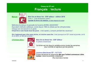16/09/2020 4
Classe de CP vert
Français : lecture
Manuel : Bien lire et Aimer lire - ESF éditeur – édition 2018
Livre 1 : Livre de lecture cycle 2
(garder le livre à la maison, la classe dispose d’un stock)
Méthode phonétique et gestuelle de Suzanne BOREL-MAISONNY
Equivalent méthode syllabique, existe depuis 1960 et utilisée par les orthophonistes
Chaque son est associé à un geste.
Il faut lire à voix haute tous les jours : c’est capital, y compris pendant les vacances !
On n’apprend pas à lire sans écrire, ni à écrire sans lire, c’est pourquoi en CP, toute la journée, on lit
et on écrit, on fait de la dictée !
2 Fichiers élève : Bien lire et Aimer lire - ESF éditeur
4 cahiers d’exercices
Ce fichier est mis dans le cartable environ toutes les semaines
pour contrôle et signature par les parents.
Lecture silencieuse CP – NATHAN
Fiches de lecture en autonomie dès que l’enfant commence à être
lecteur. (dans la pochette à élastique)
Plus tard dans l’année
 