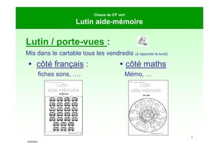 16/09/2020
5
Classe de CP vert
Lutin aide-mémoire
Lutin / porte-vues :
Mis dans le cartable tous les vendredis (à rapporter le lundi)
 côté français :  côté maths
fiches sons, …. Mémo, …
Prénom
Année scolaire 2017 - 2018
côté maths
Prénom
Année scolaire 2017 - 2018
côté français
 