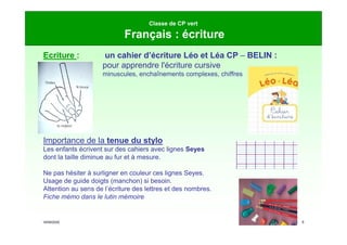 16/09/2020 6
Classe de CP vert
Français : écriture
Ecriture : un cahier d’écriture Léo et Léa CP – BELIN :
pour apprendre l'écriture cursive
minuscules, enchaînements complexes, chiffres
Importance de la tenue du stylo
Les enfants écrivent sur des cahiers avec lignes Seyes
dont la taille diminue au fur et à mesure.
Ne pas hésiter à surligner en couleur ces lignes Seyes.
Usage de guide doigts (manchon) si besoin.
Attention au sens de l’écriture des lettres et des nombres.
Fiche mémo dans le lutin mémoire
 