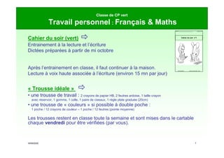 16/09/2020 7
Classe de CP vert
Travail personnel : Français & Maths
Cahier du soir (vert) 
Entrainement à la lecture et l’écriture
Dictées préparées à partir de mi octobre
Après l’entrainement en classe, il faut continuer à la maison.
Lecture à voix haute associée à l’écriture (environ 15 mn par jour)
« Trousse idéale » 
• une trousse de travail : 2 crayons de papier HB, 2 feutres ardoise, 1 taille crayon
avec réservoir, 1 gomme, 1 colle, 1 paire de ciseaux, 1 règle plate graduée (20cm)
• une trousse de « couleurs » si possible à double poche :
1 poche / 12 crayons de couleur – 1 poche / 12 feutres (pointe moyenne)
Les trousses restent en classe toute la semaine et sont mises dans le cartable
chaque vendredi pour être vérifiées (par vous).
Prénom Classe de CP
Ecole Massillon Année scolaire 2020 - 2021
Cahier du soir n°1
 