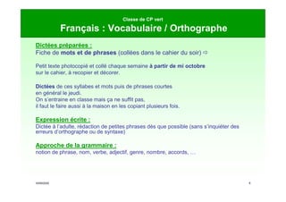 16/09/2020 8
Classe de CP vert
Français : Vocabulaire / Orthographe
Dictées préparées :
Fiche de mots et de phrases (collées dans le cahier du soir) 
Petit texte photocopié et collé chaque semaine à partir de mi octobre
sur le cahier, à recopier et décorer.
Dictées de ces syllabes et mots puis de phrases courtes
en général le jeudi.
On s’entraine en classe mais ça ne suffit pas,
il faut le faire aussi à la maison en les copiant plusieurs fois.
Expression écrite :
Dictée à l’adulte, rédaction de petites phrases dès que possible (sans s’inquiéter des
erreurs d’orthographe ou de syntaxe)
Approche de la grammaire :
notion de phrase, nom, verbe, adjectif, genre, nombre, accords, …
 