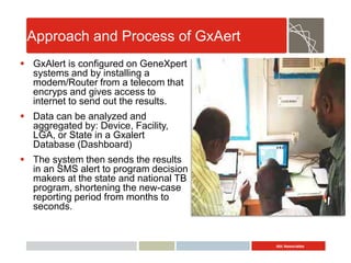 Abt Associates
Approach and Process of GxAert
 GxAlert is configured on GeneXpert
systems and by installing a
modem/Route...