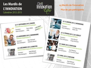 15 Mardis de l’innovation
 Plus de 300 participants
 