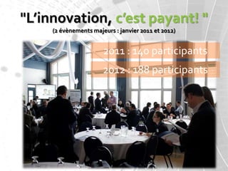 "L’innovation, c’est payant! "
     (2 évènements majeurs : janvier 2011 et 2012)


                       2011 : 140 participants
                       2012 : 188 participants
 