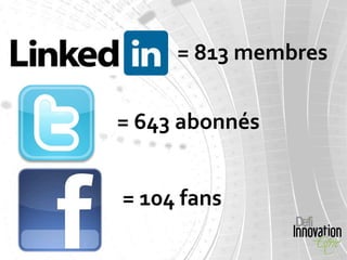= 813 membres

= 643 abonnés


= 104 fans
 