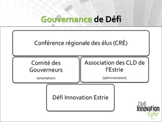 Gouvernance de Défi

 Conférence régionale des élus (CRÉ)


Comité des               Association des CLD de
Gouverneurs                      l’Estrie
  (orientation)                 (administration)




             Défi Innovation Estrie
 