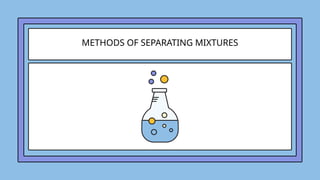 METHODS OF SEPARATING MIXTURES
 