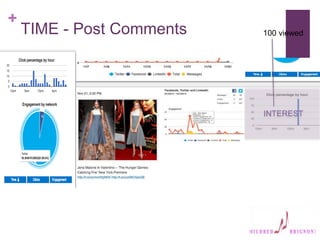 +
TIME - Post Comments
INTEREST
100 viewed
 