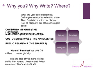 + Why you? Why Write? Where?
What are your core disciplines?
Define your reason to write and share
Then Establish a voice per platform
-Not all platforms are alike nor created
equal
Twitter Facebook
Instagram Tumblr
CONSUMER INSIGHTS (THE
LISTENERS)
MARKETING (THE INFLUENCERS)
CUSTOMER SERVICES (THE APPEASERS):
PUBLIC RELATIONS (THE SHARERS)
Others: Pinterest has over 70
million users globally.
The site also drives more referral
traffic than Twitter, LinkedIn and Reddit
combined. That’s a lot of traffic.
 