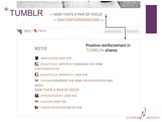+TUMBLR
Positive reinforcement in
TUMBLR- shares
 