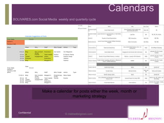 +
BOLIVARES.com Social Media weekly and quarterly cycle
8/31/2021
Confidential
Calendars
© mildredbrignoni.com
Calendar Suggestion of Posts
Time Table 7/1/12
Fall2012
Territory USA
When What Why Staff Who-Target where Type
7/1/12 Blog Dev Content Executive Car lovers Car Magazine
14-Jul FB
Invite
friends Team leader Politics El Diario/ Poling
15-Jul Twitter engagement Intern Fashion Fashion blogs
16-Jul Pinterest Executive Fashion
17-Jul Blog Blogger#1 Fashion
Date
Time Table 7/1/12
Fall2012
Territory USA
When What Why Staff Who-Target where Type
7/19/12 Blog Dev Content Blogger#1 Philanthropy News feeds
20-Jul FB
Invite
friends Team leader
Invite
friends Events
21-Jul Twitter engagement intern
22-Jul Pinterest Executive
23-Jul Blog Blogger#1
Make a calendar for posts either the week, month or
marketing strategy
 
