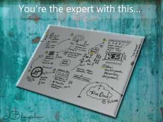 You’re the expert with
this…
 