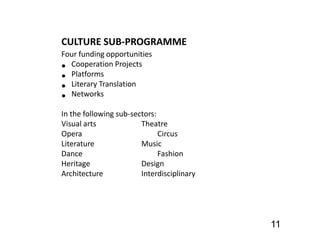 11
CULTURE SUB-PROGRAMME
Four funding opportunities
• Cooperation Projects
• Platforms
• Literary Translation
• Networks
In the following sub-sectors:
Visual arts Theatre
Opera Circus
Literature Music
Dance Fashion
Heritage Design
Architecture Interdisciplinary
 