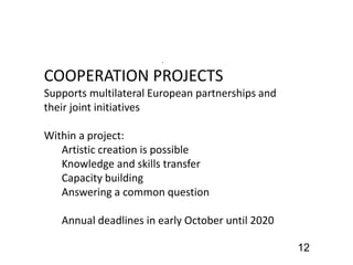 .
COOPERATION PROJECTS
Supports multilateral European partnerships and
their joint initiatives
Within a project:
Artistic creation is possible
Knowledge and skills transfer
Capacity building
Answering a common question
Annual deadlines in early October until 2020
12
 