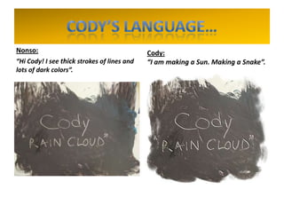 Nonso:
“Hi Cody! I see thick strokes of lines and
lots of dark colors”.
Cody:
“I am making a Sun. Making a Snake”.
 