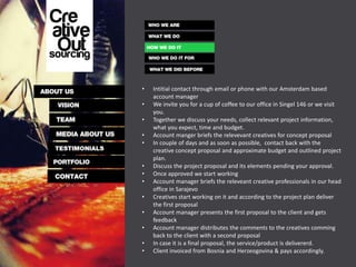 •   Intitial contact through email or phone with our Amsterdam based
    account manager
•   We invite you for a cup of coffee to our office in Singel 146 or we visit
    you.
•   Together we discuss your needs, collect relevant project information,
    what you expect, time and budget.
•   Account manger briefs the relevevant creatives for concept proposal
•   In couple of days and as soon as possible, contact back with the
    creative concept proposal and approximate budget and outlined project
    plan.
•   Discuss the project proposal and its elements pending your approval.
•   Once approved we start working
•   Account manager briefs the releveant creative professionals in our head
    office in Sarajevo
•   Creatives start working on it and according to the project plan deliver
    the first proposal
•   Account manager presents the first proposal to the client and gets
    feedback
•   Account manager distributes the comments to the creatives comming
    back to the client with a second proposal
•   In case it is a final proposal, the service/product is delivererd.
•   Client invoiced from Bosnia and Herzeogovina & pays accordingly.
 