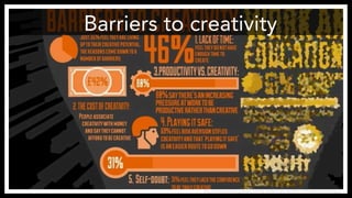 Barriers to creativity
http://computertrainingcenters.com/wp-content/uploads/2012/11/AdobeInfographic.jpg
 